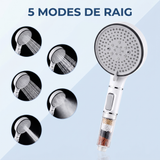 Infografia: 5 modes de raig del capçal AiguaPura