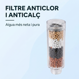 Infografia: filtre anticlor i anticalç